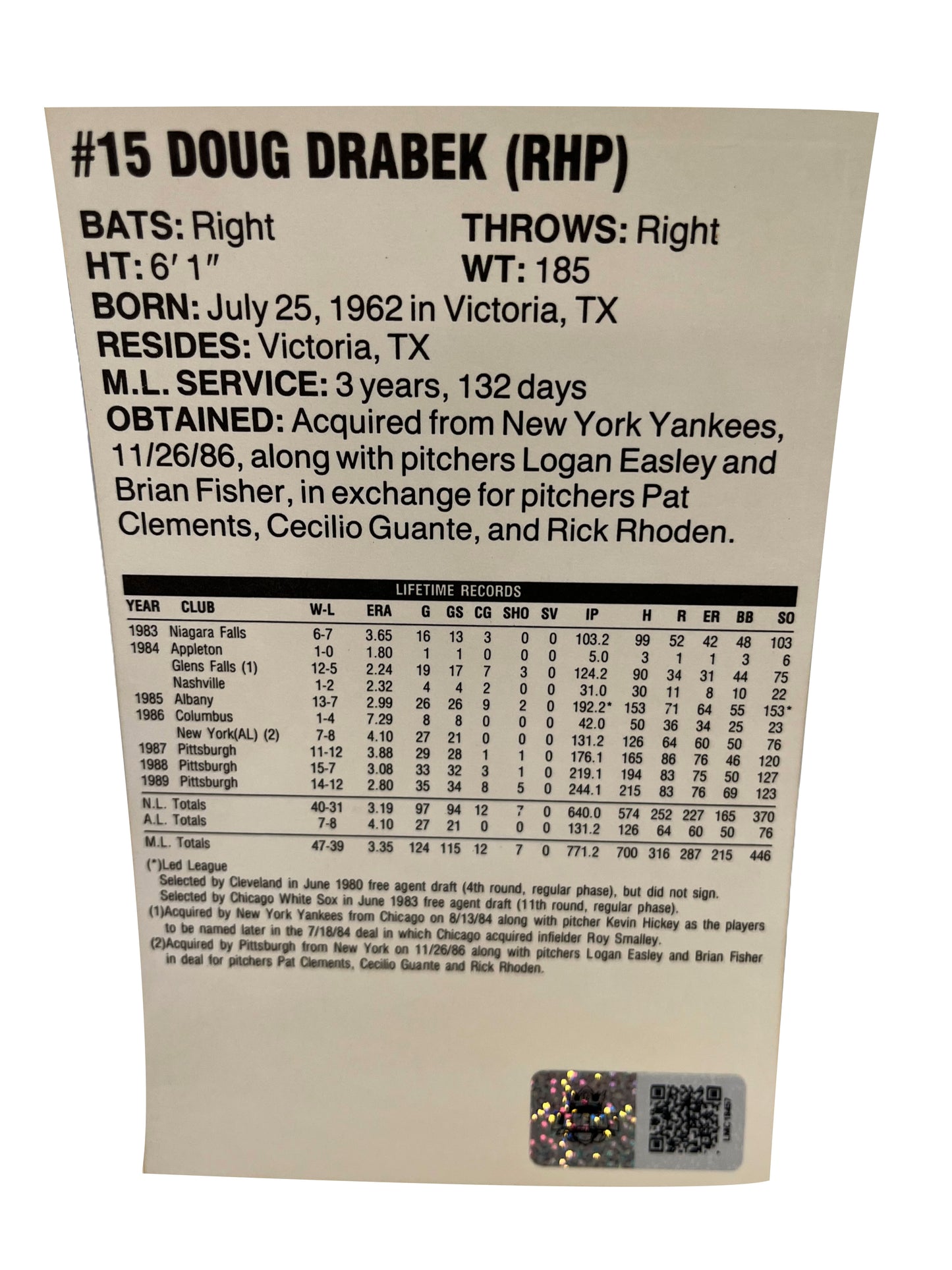 Authentic Autographed Memorabilia