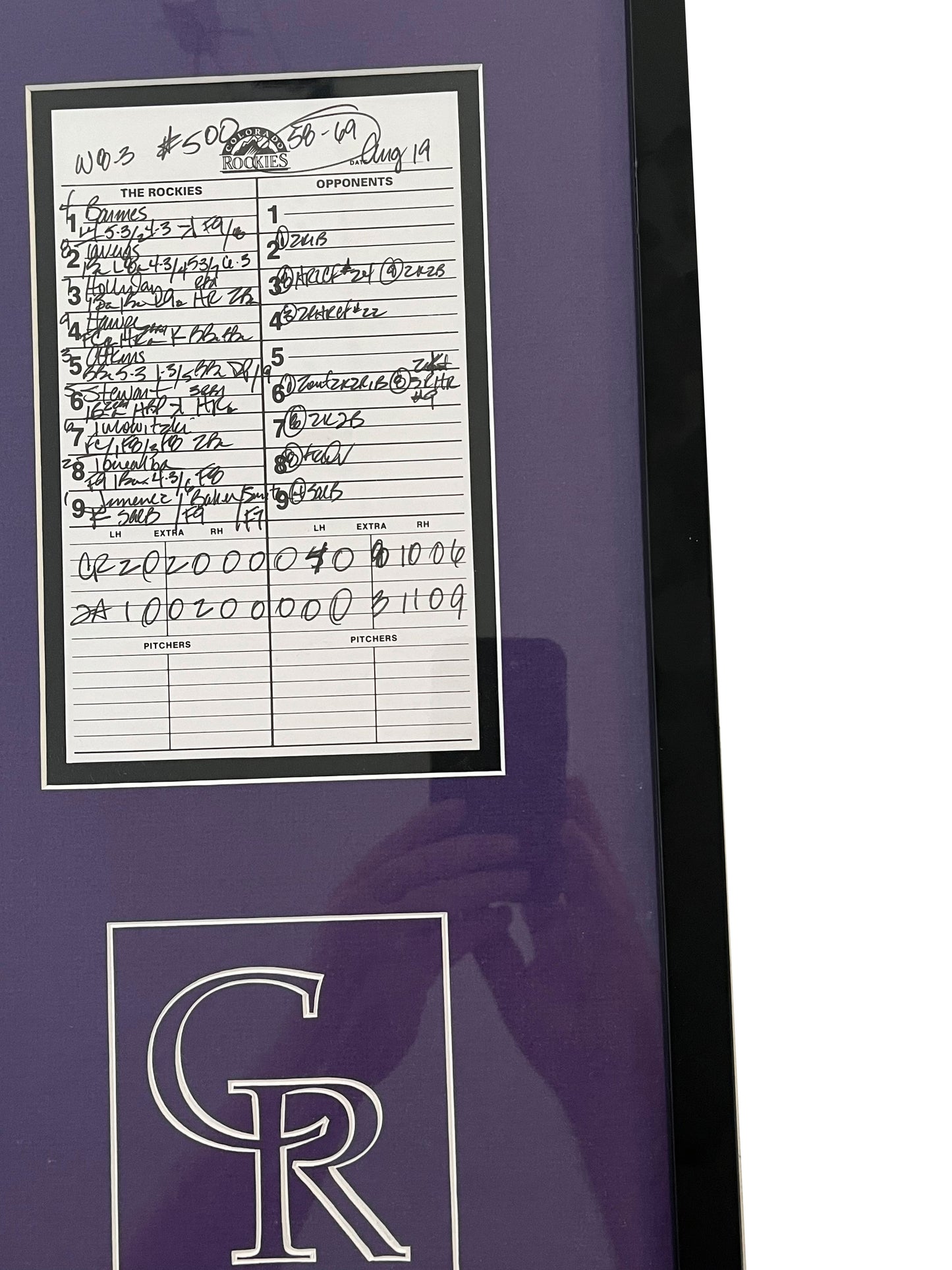 Clint Hurdle Framed Autographed 500th Victory as Rockies Manager Game Used Lineup Card - Player's Closet Project